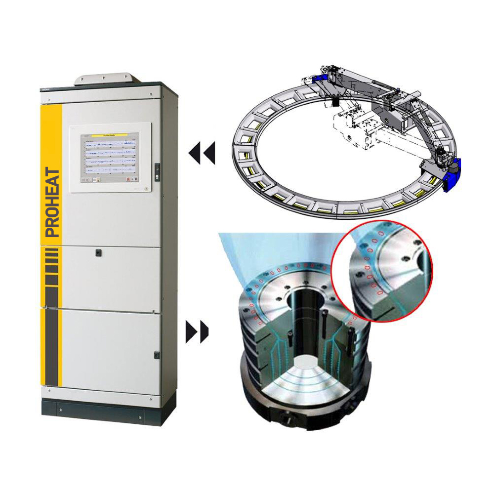 Automatic gauge control Doteco