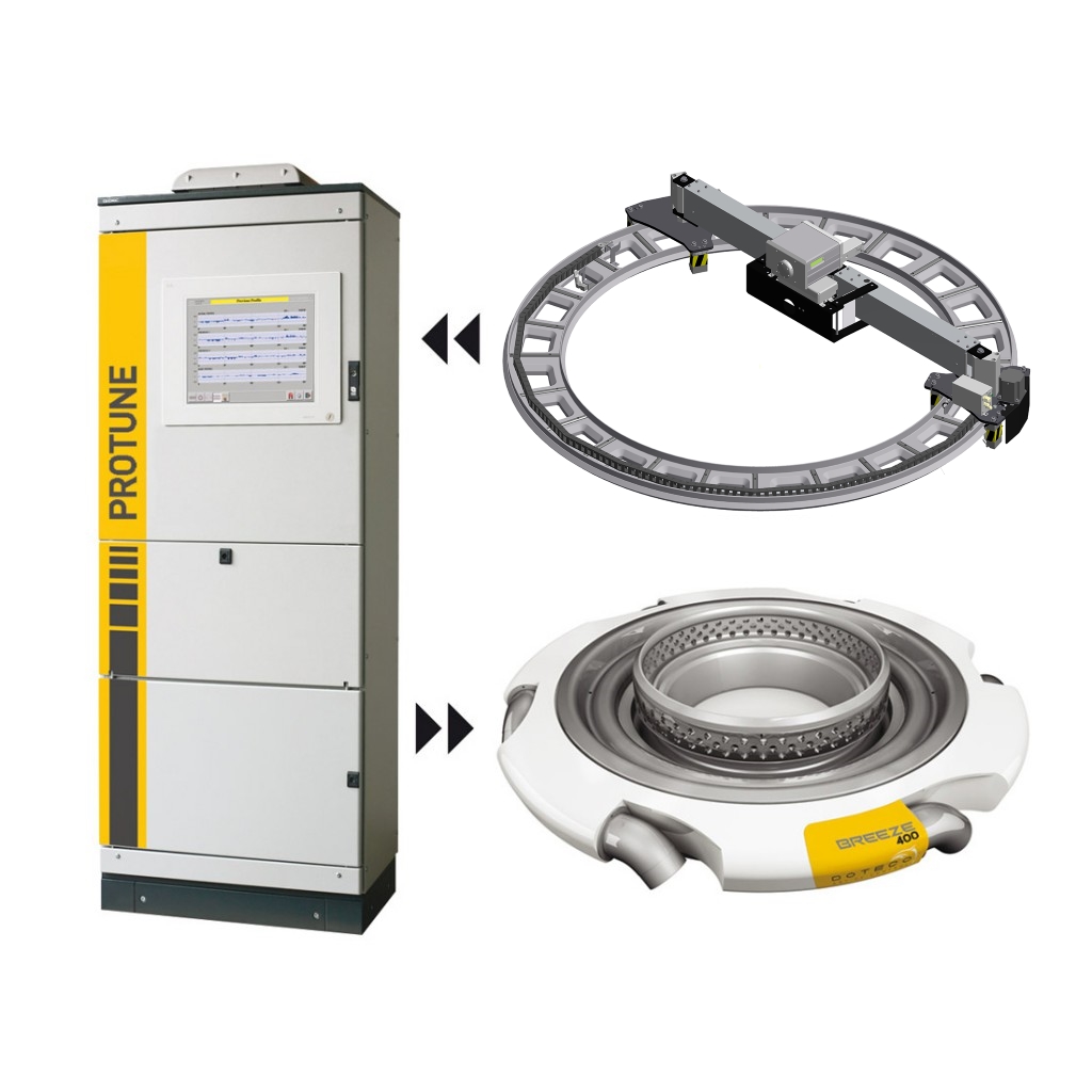 Automatic gauge control Doteco