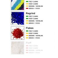 schema_mainfeatures_gravifeed
