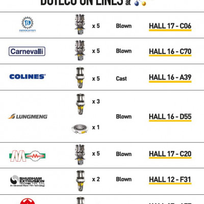 K2016 - DOTECO ON LINES